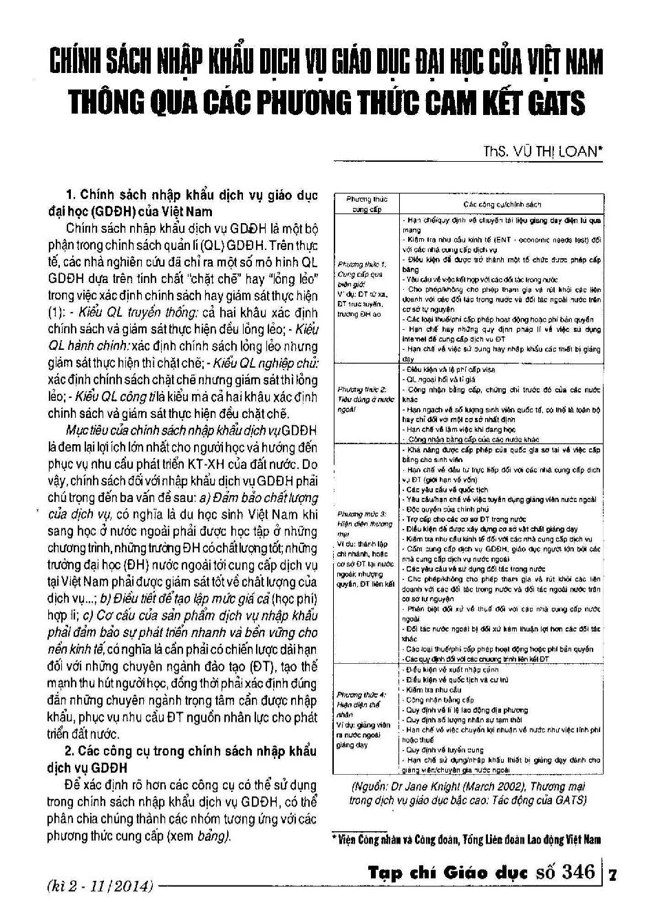 Chính sách nhập khẩu dịch vụ giáo dục đại học của Việt Nam thông qua các phương thức cam kết  gats