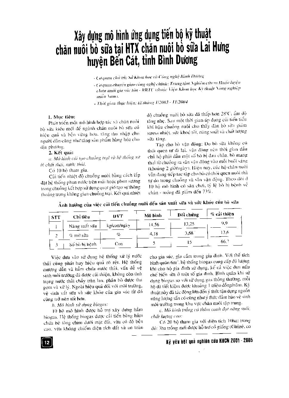 Xây dựng mô hình ứng dụng tiến bộ kỹ thuật chăn nuôi bò sữa tại HTX chăn nuôi bò sữa Lai Hưng huyện Bến Cát, tỉnh Bình Dương