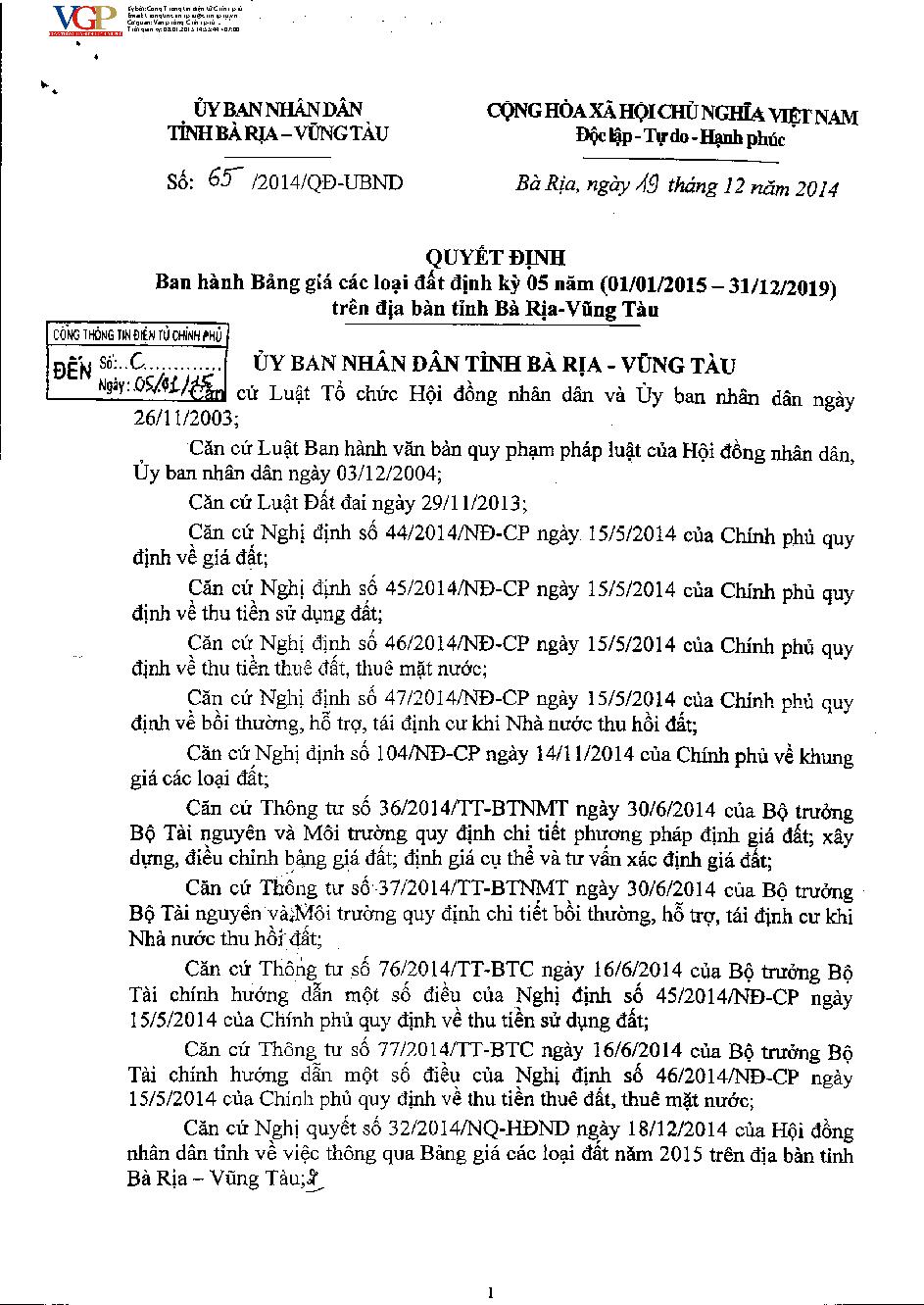 Quyết định 65/2014/QĐ-UBND về Bảng giá đất định kỳ 05 năm (01/01/2015 - 31/12/2019) trên địa bàn tỉnh Bà Rịa - Vũng Tàu