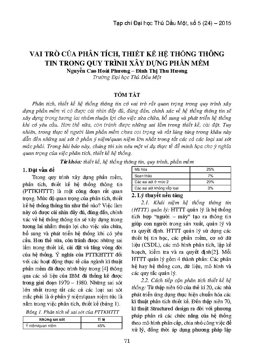 Vai trò của phân tích, thiết kế hệ thống thông tin trong quy trình xây dựng phần mềm