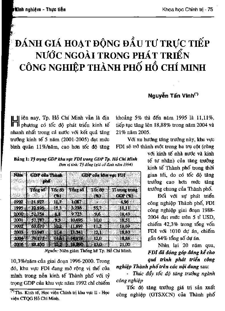 Đánh giá hoạt động đầu tư trực tiếp nước ngoài trong phát triển công nghiệp thành phố Hồ Chí Minh