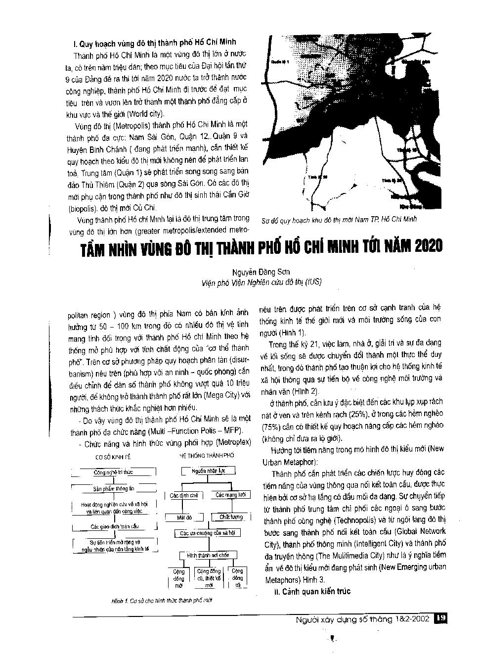 Tầm nhìn vùng đô thị thành phố Hồ Chí Minh tới năm 2020