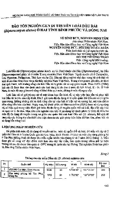 Bảo tồn nguồn gen di truyền loài dầu rái (Dipterocarpus alat) ở hai tỉnh Bình Phước và Đồng Nai