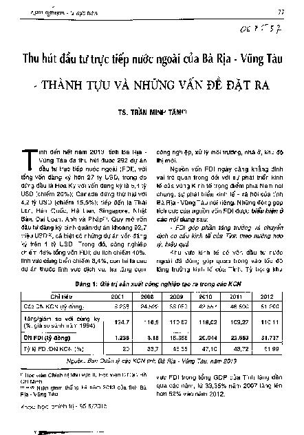 Thu hút đầu tư trực tiếp nước ngoài của Bà Rịa - Vũng Tàu thành tự và những vấn đề đặt ra